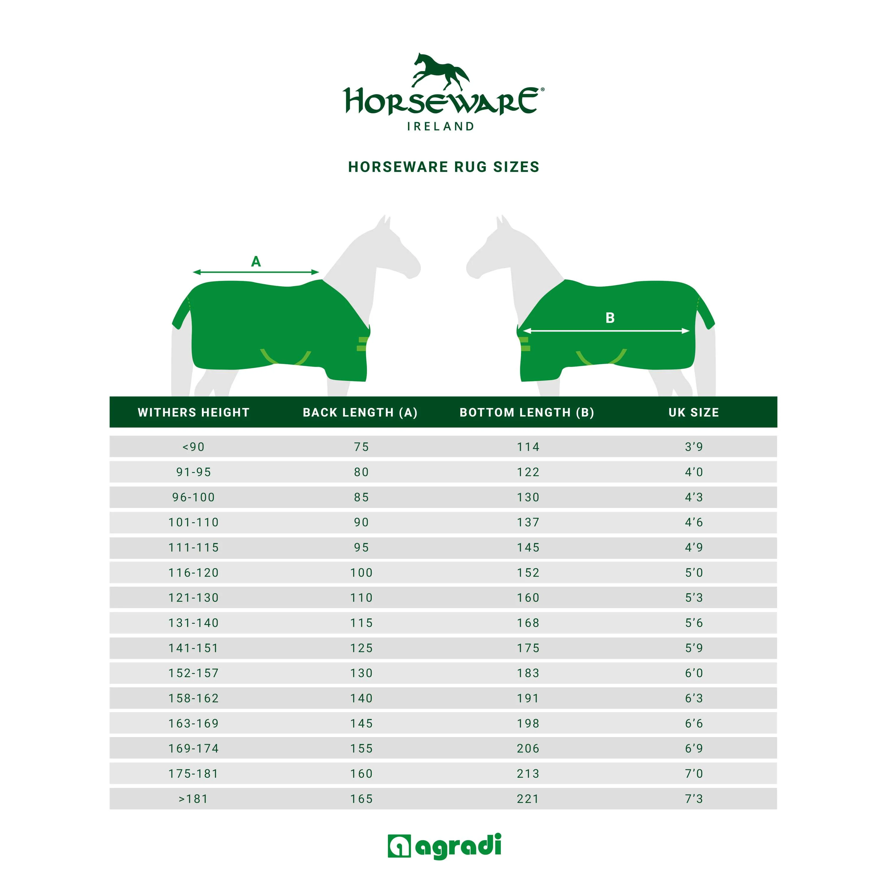 Horseware Coperta Antimosche Newmarket Pony Marina di Witney - Image 6