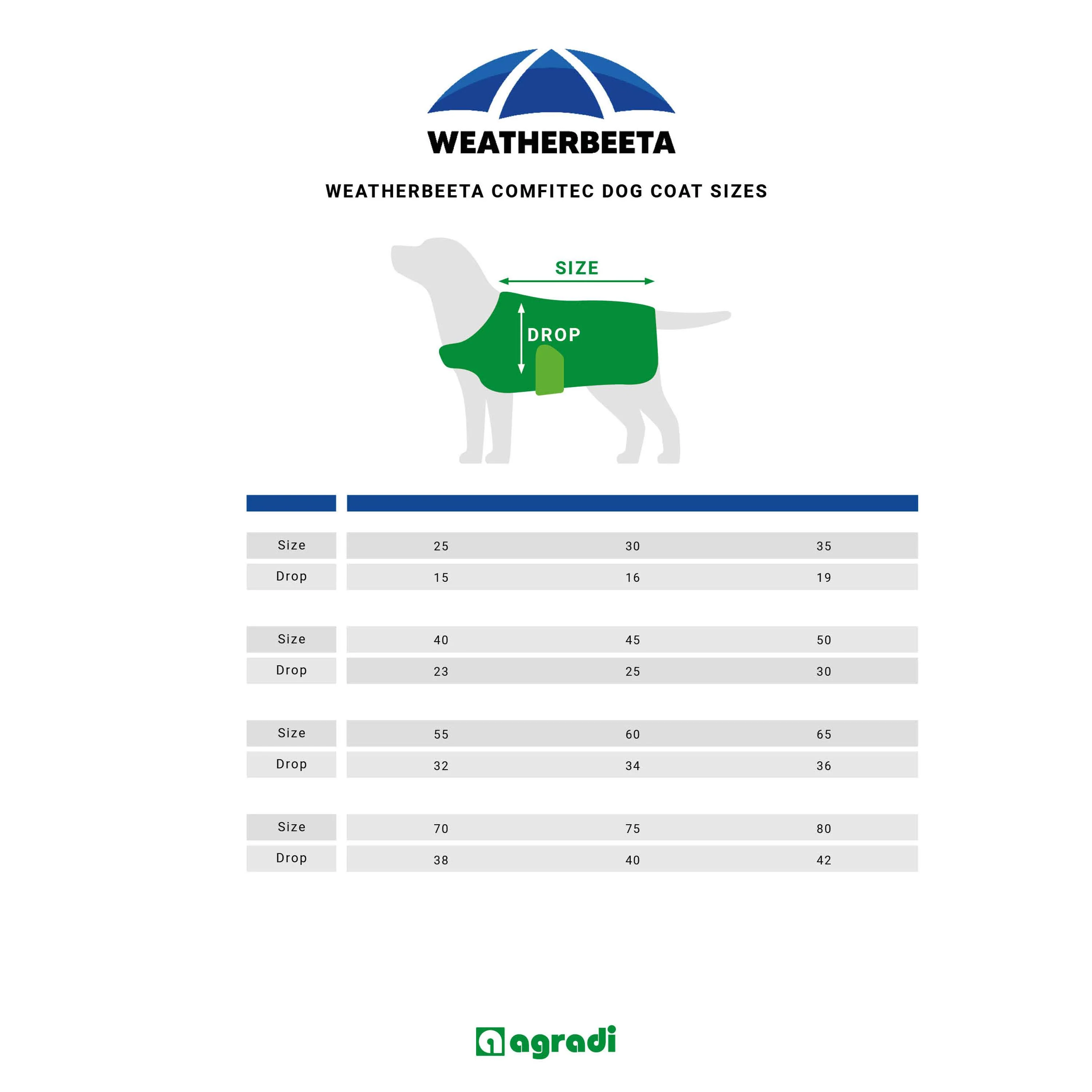 WeatherBeeta Coperta per Cani ComFiTec Classic Waterproof Carbone - Image 9